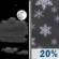 Monday Night: Partly Cloudy then Slight Chance Rain And Snow Showers