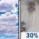 Saturday: A chance of rain after 5pm. Partly sunny. High near 55, with temperatures falling to around 52 in the afternoon. Southeast wind around 6 mph. Chance of precipitation is 30%. New rainfall amounts less than a tenth of an inch possible. Saturday: Partly Sunny then Chance Light Rain