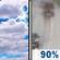 Thursday: Partly Sunny then Light Rain