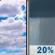 Monday: Mostly Cloudy then Slight Chance Rain Showers