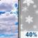 Today: Mostly Cloudy then Chance Light Snow