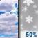 Sunday: Mostly Cloudy then Chance Light Snow
