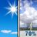 Thursday: Sunny then Showers And Thunderstorms Likely
