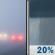 Saturday: Patchy fog before 8am, then a slight chance of rain showers. Partly sunny. High near 52, with temperatures falling to around 49 in the afternoon. North wind around 5 mph. Chance of precipitation is 20%. New rainfall amounts less than a tenth of an inch possible. Saturday: Patchy Fog then Slight Chance Rain Showers