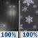 Tonight: Rain before 5am, then rain and snow likely. Cloudy. Low around 36, with temperatures rising to around 38 overnight. East wind 3 to 10 mph, with gusts as high as 18 mph. Chance of precipitation is 100%. New rainfall amounts between a half and three quarters of an inch possible. Tonight: Rain then Rain And Snow Likely