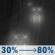 Tonight: Rain. Mostly cloudy, with a low around 42. Southwest wind around 7 mph. Chance of precipitation is 80%. New rainfall amounts between a tenth and quarter of an inch possible. Tonight: Light Rain