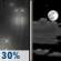 Thursday Night: Chance Light Rain then Partly Cloudy