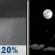 Friday Night: Slight Chance Rain Showers then Mostly Clear
