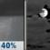 Friday Night: Chance Rain Showers then Mostly Cloudy