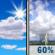 Memorial Day: Mostly Sunny then Showers And Thunderstorms Likely