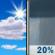 Friday: Mostly Sunny then Slight Chance Rain Showers