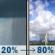Sunday: A slight chance of rain showers between 11am and 5pm, then showers and thunderstorms. Partly sunny. High near 75, with temperatures falling to around 70 in the afternoon. North wind around 6 mph. Chance of precipitation is 80%. New rainfall amounts between a tenth and quarter of an inch possible. Sunday: Showers And Thunderstorms