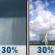 Friday: A chance of rain showers between 11am and 2pm, then a chance of showers and thunderstorms. Sunny. High near 74, with temperatures falling to around 72 in the afternoon. Southwest wind 2 to 13 mph, with gusts as high as 21 mph. Chance of precipitation is 30%. New rainfall amounts less than a tenth of an inch possible. Friday: Chance Rain Showers