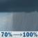 Tuesday: Rain showers. Mostly cloudy. High near 50, with temperatures falling to around 48 in the afternoon. Southwest wind 6 to 10 mph, with gusts as high as 20 mph. Chance of precipitation is 100%. New rainfall amounts between a tenth and quarter of an inch possible. Tuesday: Rain Showers