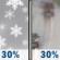 Wednesday: Slight Chance Light Snow then Chance Light Rain