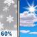 Friday: Rain And Snow Likely then Mostly Sunny