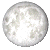 Full Moon, 14 days, 14 hours, 41 minutes in cycle