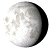Waning Gibbous, 17 days, 16 hours, 45 minutes in cycle