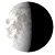 Waning Gibbous, 22 days, 1 hours, 57 minutes in cycle