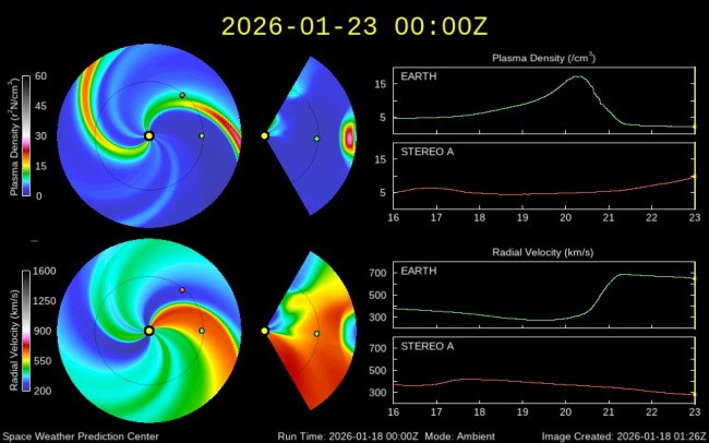 Latest WSA-Enlil Solar Wind Prediction Model